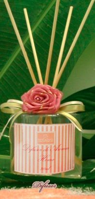 Desodorizante de Ambientes em Geral Difusor de Aroma
